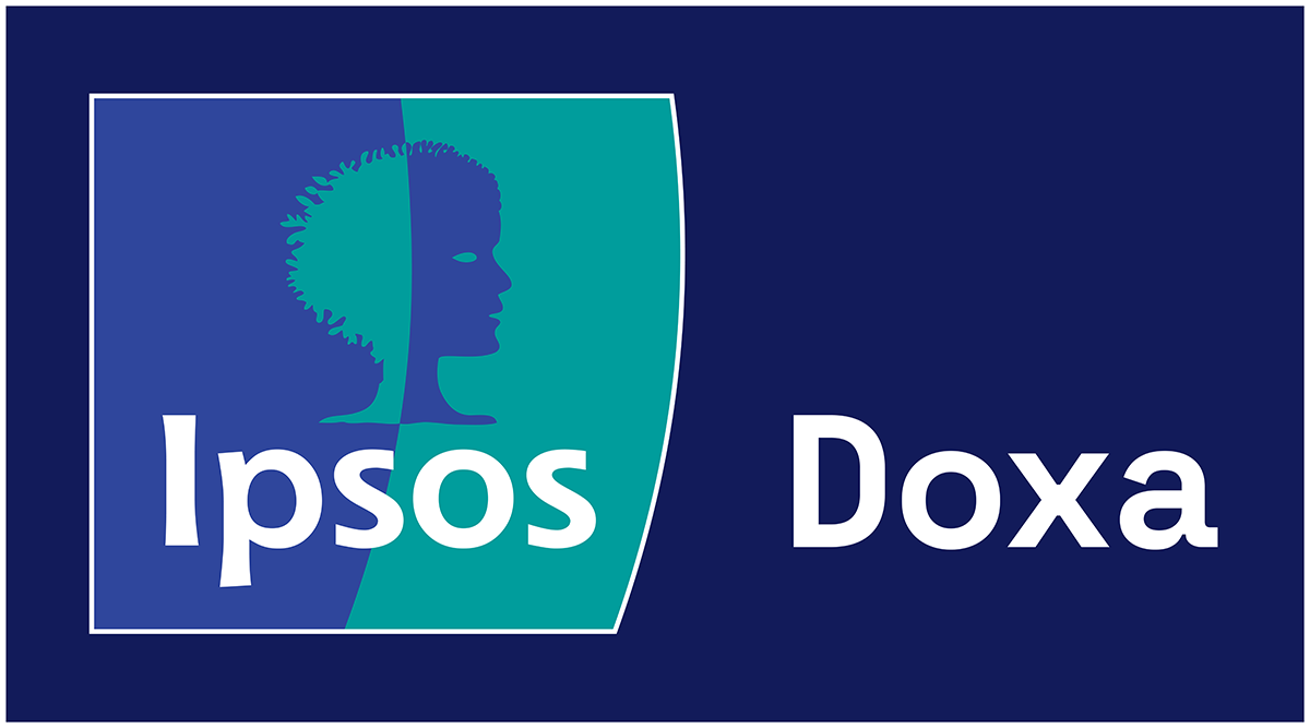 Ipsos Doxa